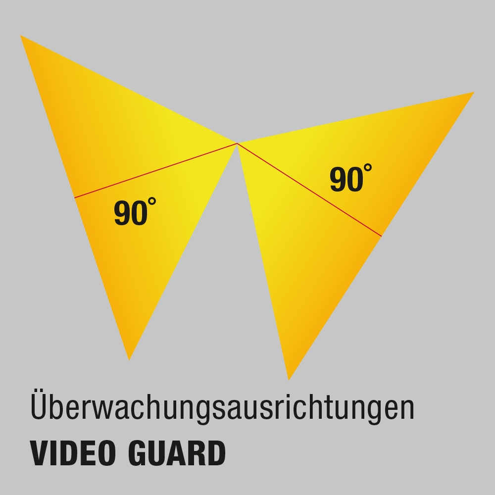 Video Guard Ultra instructions Image 3